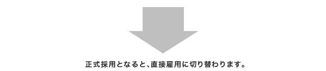 正式採用になると、直接雇用に切り替わります。